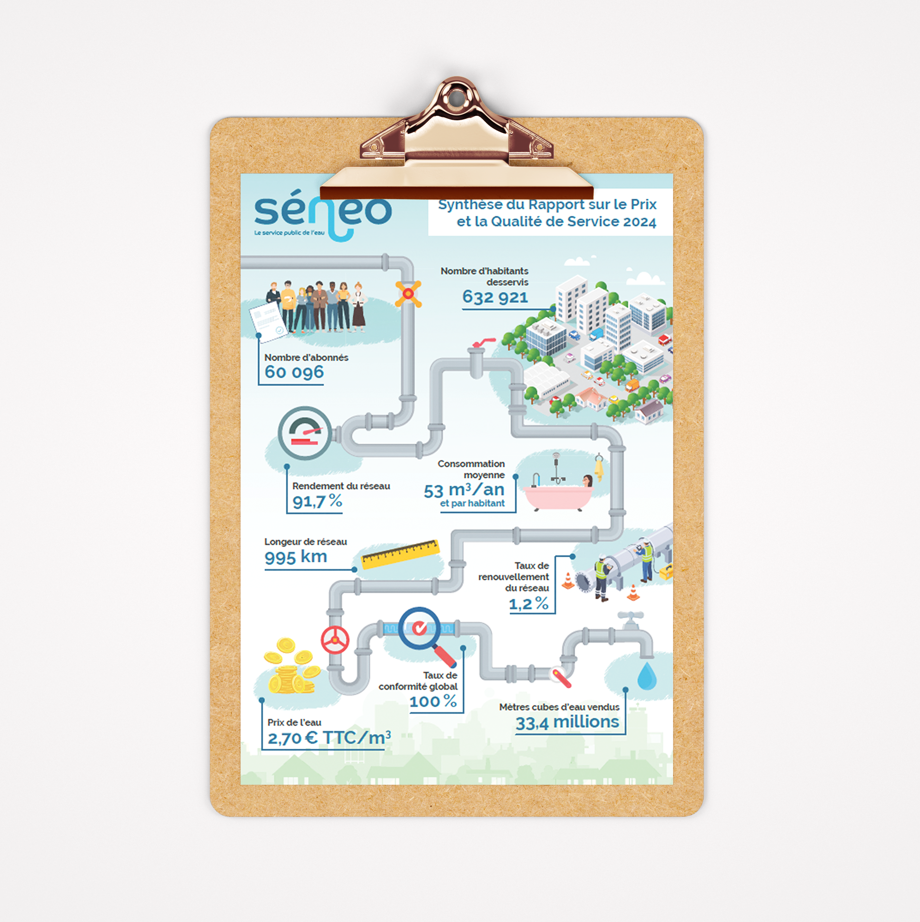 infographie chiffres cles